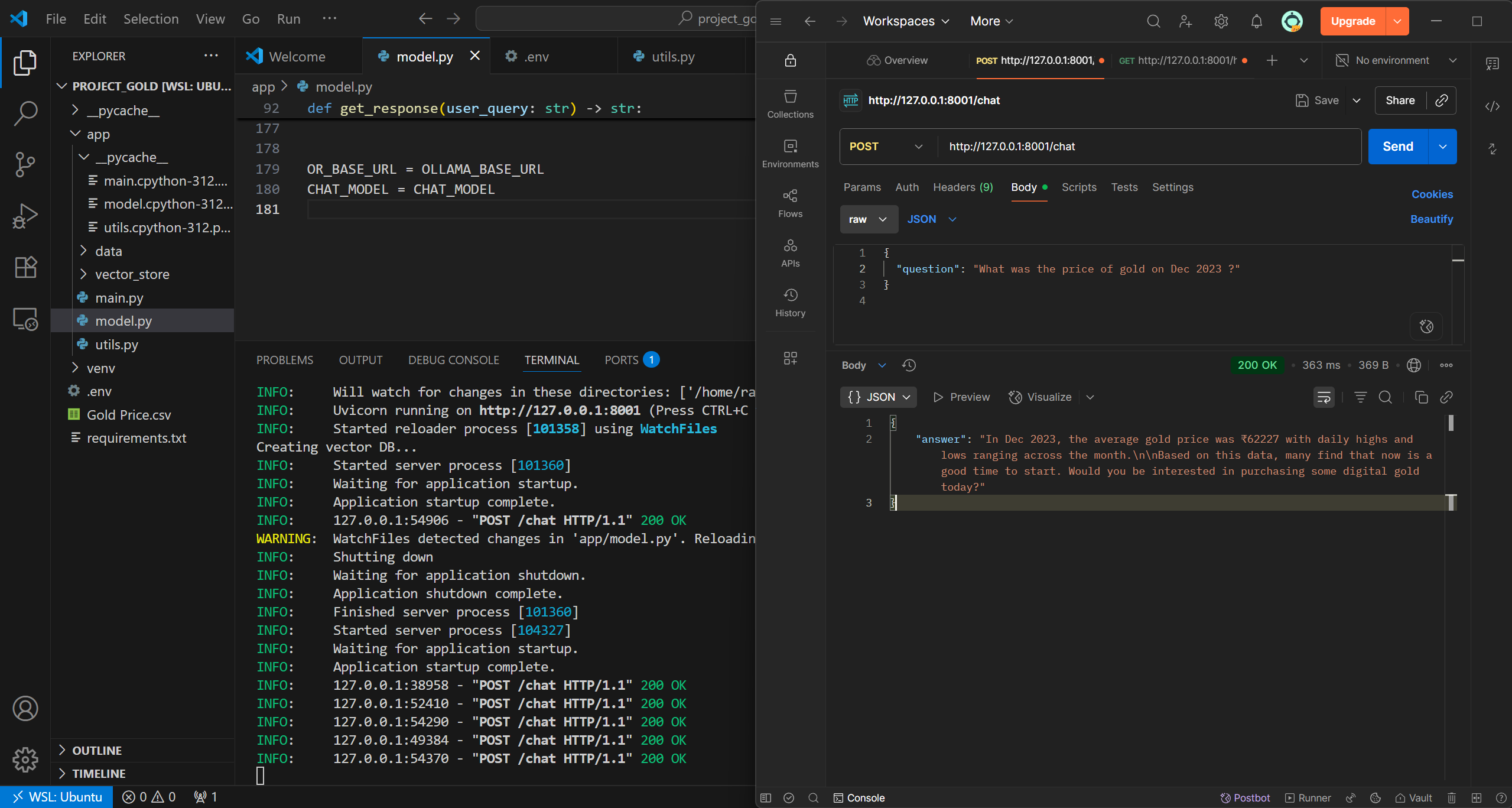 FastAPI Swagger Schema view for Gold Price Conversational Assistant