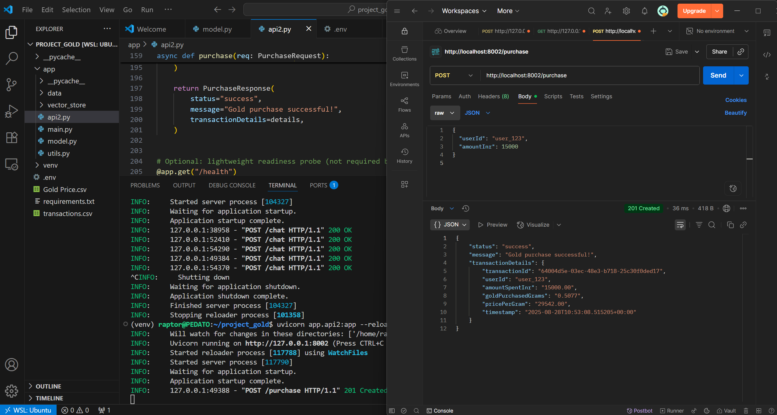 FastAPI Swagger Schema view